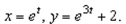 Sketch the curve represented by the parametric equations