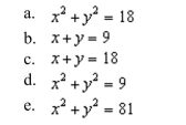 Write the corresponding rectangular equation for the curve represented by the parametric equations by eliminating the parameter.