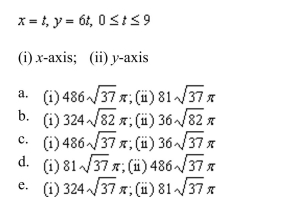 the area of the surface generated by revolving the curve about the given axis.