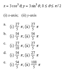 the area of the surface generated by revolving the curve about the given axis.