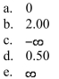 Round your answer to two decimal places, if necessary.