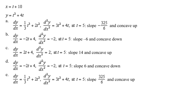 point corresponding to t = 5.