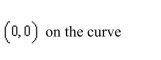an equation of the tangent line at a point