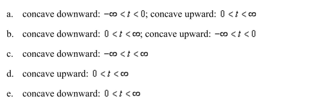 Determine the t intervals on which the curve or concave upward.