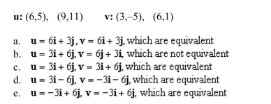 vectors u and v whose initial and terminal points are given. Determine whether u and v are equivalent.