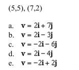 the vector v whose initial and terminal points are given below.
