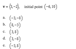 vector v and its initial point is given. Find the terminal point.
