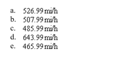 Suppose a plane flies at a constant groundspeed of 500 miles per hour due east and encounters a 50 mile-per-hour wind from the northwest. Both the airspeed and the compass direction Must change to for the plane to maintain its groundspeed and eastward direction. Find the airspeed to Maintain its groundspeed and eastward direction. Round your answer to two decimal places.