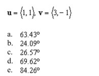 the angle between the vectors for u and v given below.