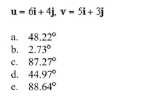the angle between the vectors for u and v.