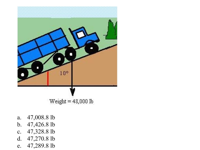Assume the only force to overcome is that due to gravity. Find the force perpendicular to the hill. Round your answer to one decimal place.