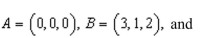 the area of the triangle with the vertices