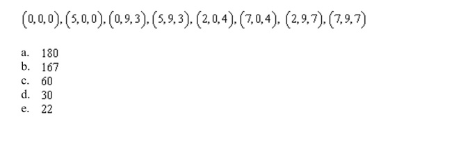 the volume of the parallelepiped with the following vertices.