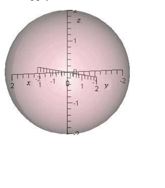 Identify the equation (written in terms of cylindrical or spherical coordinates) of the following graph.