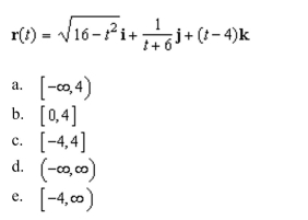 the domain of the vector-valued function given below.