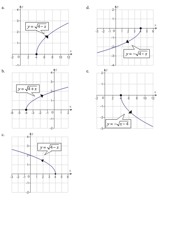Sketch the curve represented by the vector-valued function give the orientation of the curve.