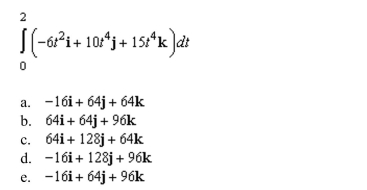 Evaluate the definite integral below.