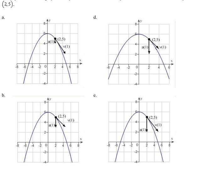 the xy-plane. Sketch a graph of the path and sketch the velocity and acceleration vectors at the point