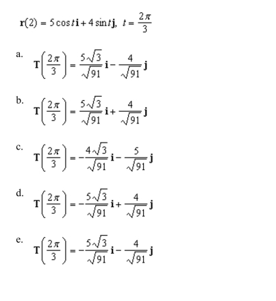 the unit tangent vector to the curve given below at the specified point.