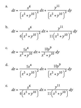 the total differential of the function