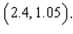 <strong> towards . Round your answer to four decimal places.</strong> A)-35.7266 B)30.5500 C)17.2734 D)15.5468 E)-4.7266