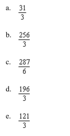 an iterated integral to find the area of the region bounded by the graphs of the equations