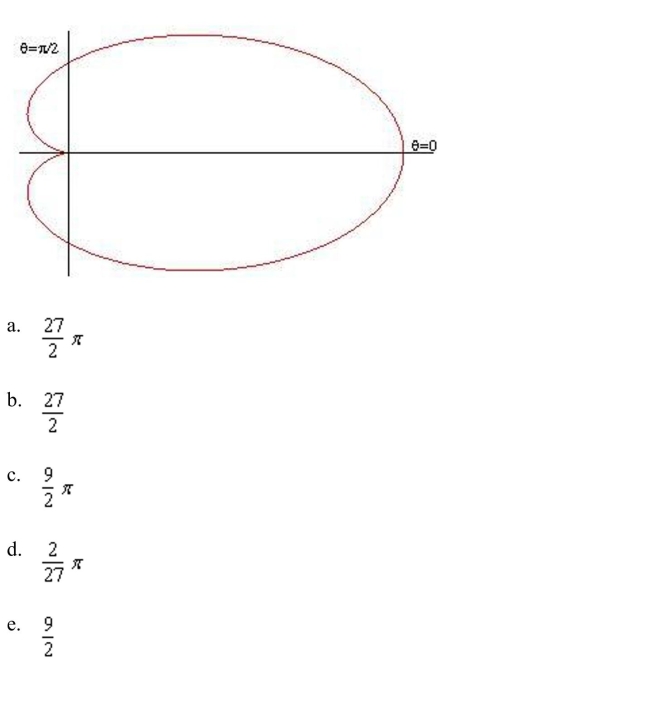 a double integral to find the area enclosed by the graph of