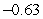 <strong>Find the sum of the finite geometric series. Round to the nearest hundredth. </strong> A) B) C) D) E)