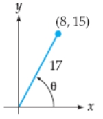 <strong>Find the cosine of . </strong> A) B) C) D) E)