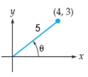 <strong>Find the cosine of . </strong> A) B) C) D) E)