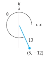 <strong>Find the cosine of . </strong> A) B) C) D) E)