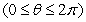 <strong>Find two values of q that satisfy the equation below. Give values of q in radians . Do not use a calculator. sin q = </strong> A) B) C) , D) E)