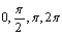 <strong>Solve the equation below for . For some of the equations you should use the trigonometric identities listed in this section. Use the trace feature of a graphing utility to verify your results. </strong> A) B) C) D) E)