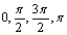 <strong>Solve the equation below for . For some of the equations you should use the trigonometric identities listed in this section. Use the trace feature of a graphing utility to verify your results. </strong> A) B) C) D) E)