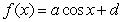 <strong>Find a and d for such that the graph of f matches the figure. </strong> A) B) C) D) E)