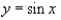 <strong>Match the function below with the correct graph. </strong> A) B) C) D) E)