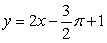 <strong>Find an equation of the tangent line to the graph of the function at the given point. </strong> A) B) C) D) E)