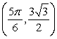 <strong>Determine the relative extrema of the function on the interval .</strong> A)relative minimum: relative maximum: B)relative minimum: relative maximum: C)relative minimum: relative maximum: D)relative minimum: relative maximum: E)relative minimum: relative maximum: