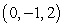 <strong>Find the the distance between the two points and .</strong> A)1 units B)19 units C) units D)3 units E)7 units