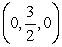 <strong>Find the center and radius of the sphere. </strong> A)Center: Radius: B)Center: Radius: C)Center: Radius: D)Center: Radius: E)Center: Radius: