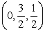 <strong>Find the center and radius of the sphere. </strong> A)Center: Radius: B)Center: Radius: C)Center: Radius: D)Center: Radius: E)Center: Radius: