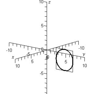 <strong>Sketch the yz-trace of the equation: </strong> A) B) C) D) E)