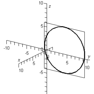 <strong>Sketch the yz-trace of the equation: </strong> A) B) C) D) E)