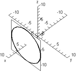 <strong>Sketch the trace of the intersection of plane y = 4 with the sphere: .</strong> A) B) C) D) E)