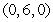 <strong>Find the intercepts of the plane given by .</strong> A)The -intercept is .The -intercept is . B)The -intercept is .The -intercept is . C)The -intercept is .The -intercept is . D)The -intercept is .The -intercept is . E)The -intercept is .The -intercept is .
