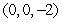 <strong>Find the intercepts of the plane given by .</strong> A)The -intercept is .The -intercept is . B)The -intercept is .The -intercept is . C)The -intercept is .The -intercept is . D)The -intercept is .The -intercept is . E)The -intercept is .The -intercept is .