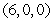 <strong>Find the intercepts of the plane given by .</strong> A)The -intercept is .The -intercept is . B)The -intercept is .The -intercept is . C)The -intercept is .The -intercept is . D)The -intercept is .The -intercept is . E)The -intercept is .The -intercept is .