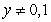 <strong>Find the domain and range of the function. </strong> A)Domain: all point such that Range: B)Domain: all point such that Range: C)Domain: all point such that Range: D)Domain: all point such that Range: E)Domain: all point such that Range: