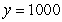 <strong>A manufacturer estimates the Cobb-Douglas production function to be given by . Estimate the production levels when and .</strong> A)135,540 units B)122,560 units C)131,601 units D)145,330 units E)112,745 units