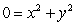 <strong>Describe the level curves for the function for the c-values given by . </strong> A) B) C) D) E)